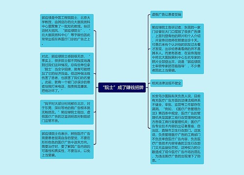 “院士”成了赚钱招牌