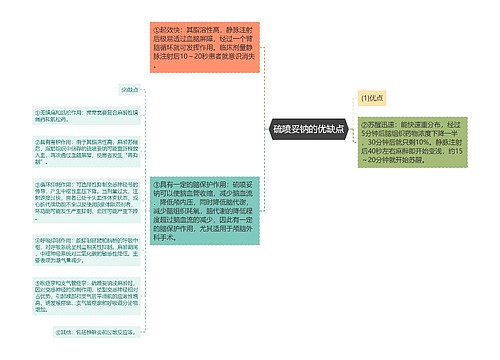 硫喷妥钠的优缺点