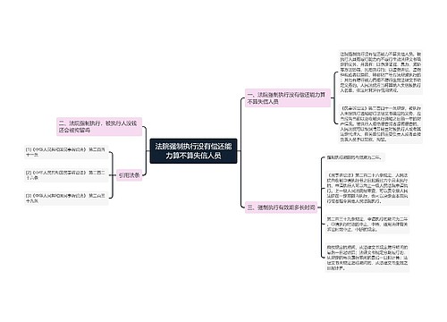 法院强制执行没有偿还能力算不算失信人员