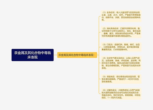 汞金属及其化合物中毒临床表现