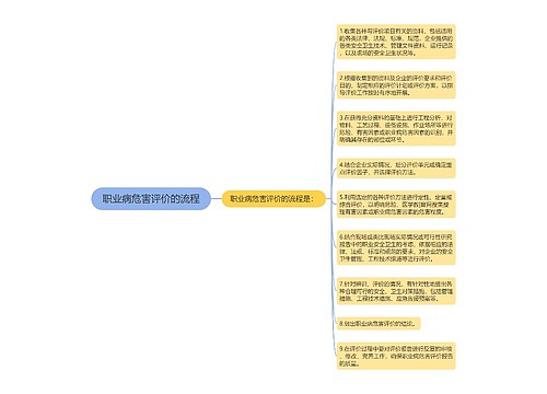 职业病危害评价的流程