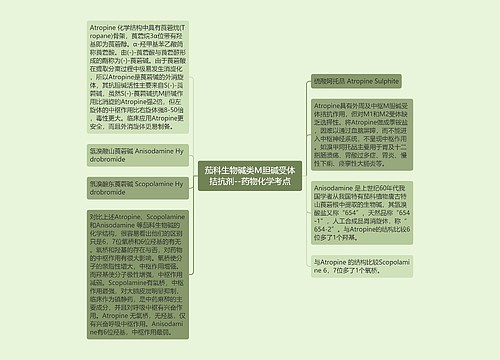 ​茄科生物碱类M胆碱受体拮抗剂--药物化学考点