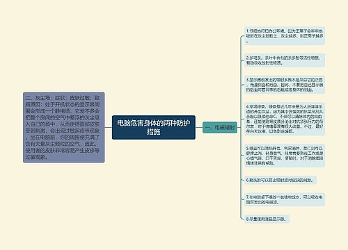 电脑危害身体的两种防护措施