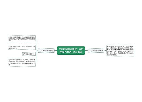 中药炮制重点知识：砂炒的操作方法+注意事项