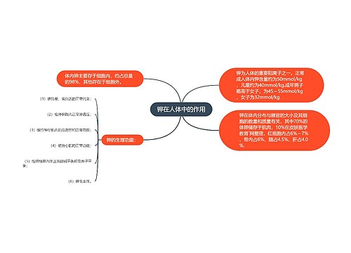 钾在人体中的作用