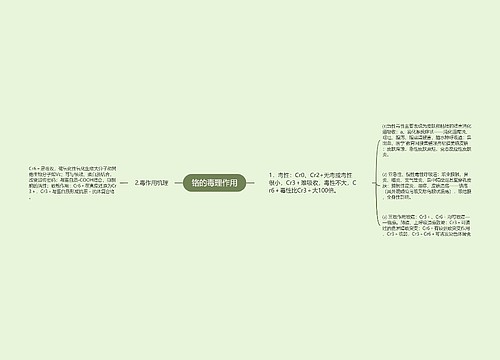 铬的毒理作用