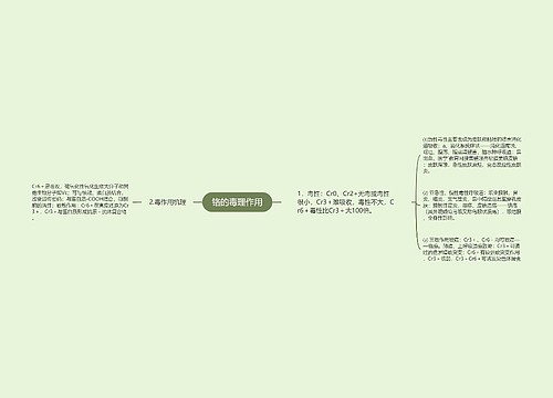 铬的毒理作用