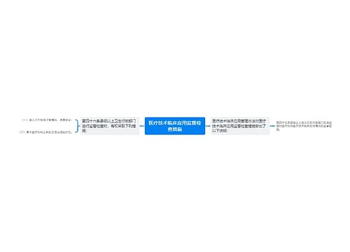 医疗技术临床应用监督检查措施