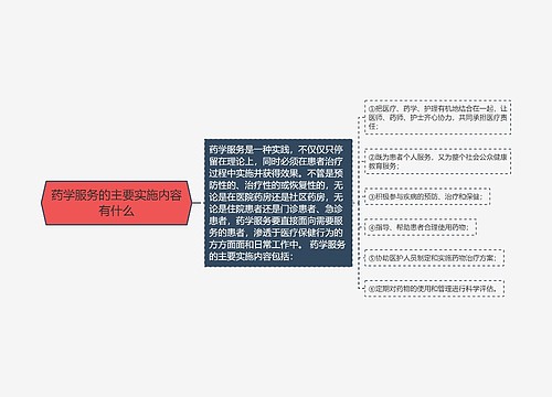 药学服务的主要实施内容有什么