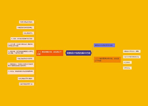 调查设计包括的基本内容