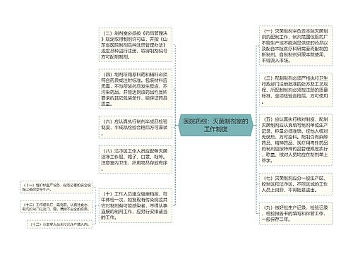 医院药综：灭菌制剂室的工作制度