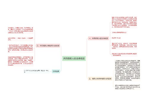 共同借款人的法律规定