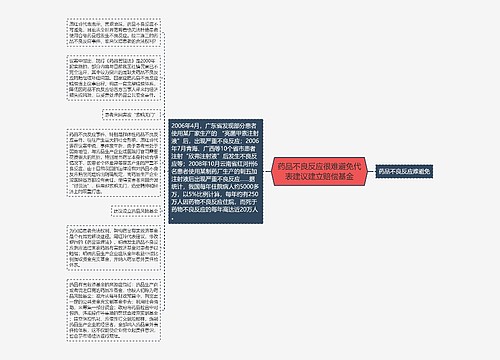 药品不良反应很难避免代表建议建立赔偿基金