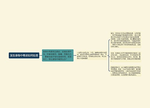 发生食物中毒该如何处理