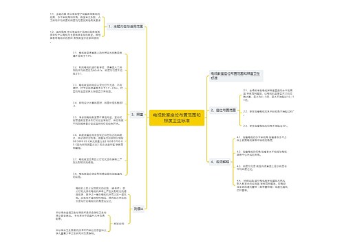 电视教室座位布置范围和照度卫生标准