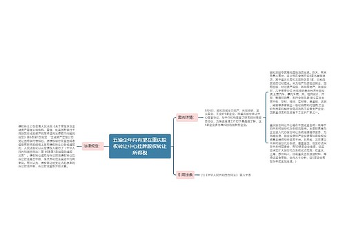 五渝企年内有望在重庆股权转让中心挂牌股权转让所得税