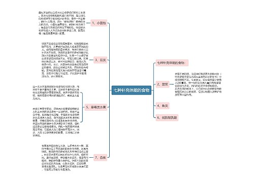 七种补充体能的食物