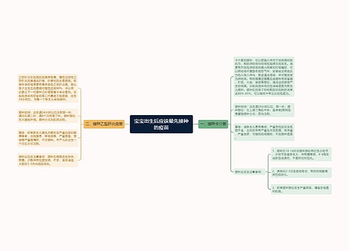 宝宝出生后应该最先接种的疫苗