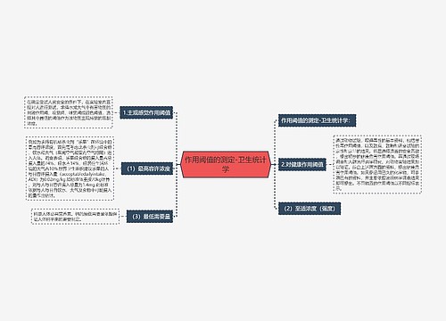 作用阈值的测定-卫生统计学