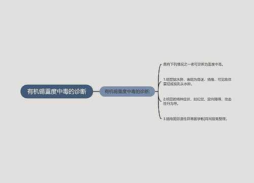 有机锡重度中毒的诊断