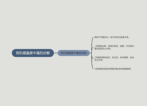 有机锡重度中毒的诊断