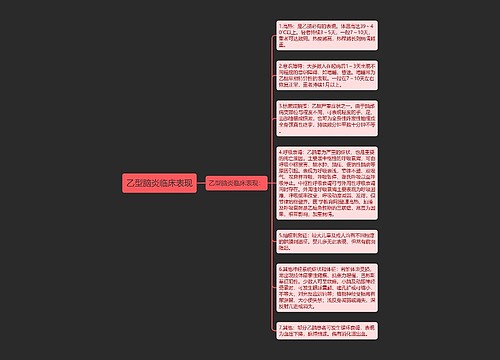 乙型脑炎临床表现