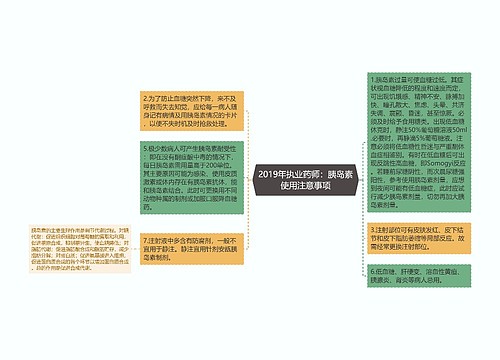 2019年执业药师：胰岛素使用注意事项