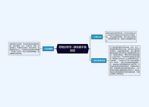 药物分析学--胰岛素不良反应