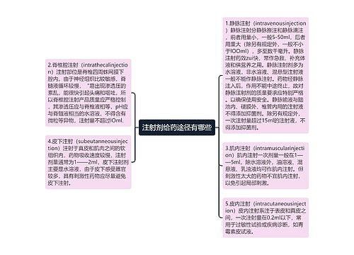 注射剂给药途径有哪些