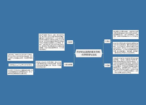 药学职业道德的基本范畴--药事管理与法规