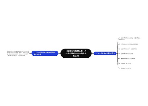 化学成分与质量标准、药效物质基础——中药化学知识点