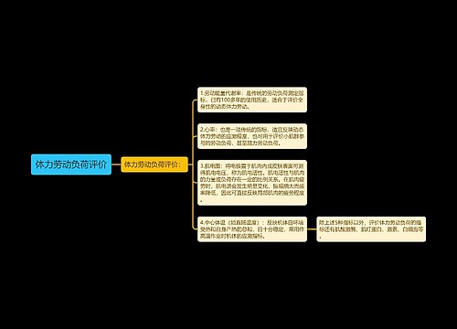 体力劳动负荷评价