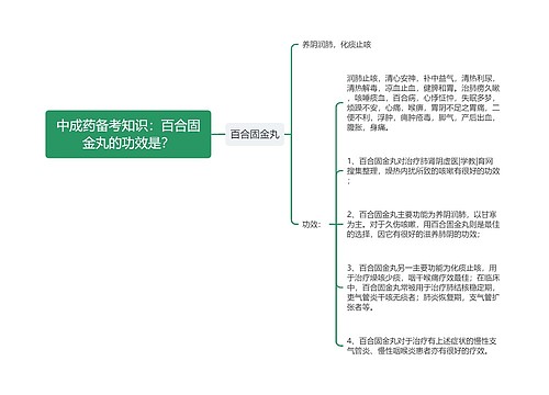 中成药备考知识：百合固金丸的功效是？