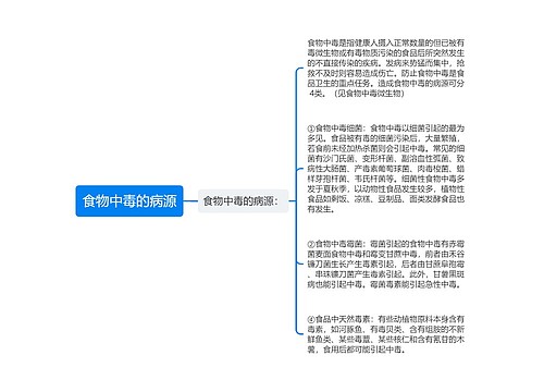 食物中毒的病源