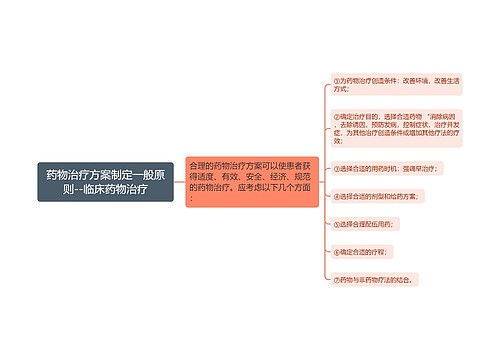 药物治疗方案制定一般原则--临床药物治疗