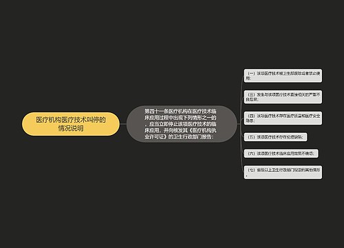 医疗机构医疗技术叫停的情况说明