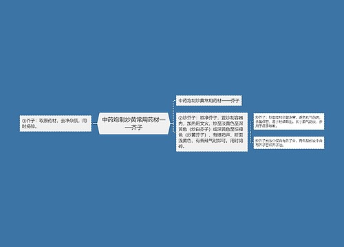 中药炮制炒黄常用药材——芥子