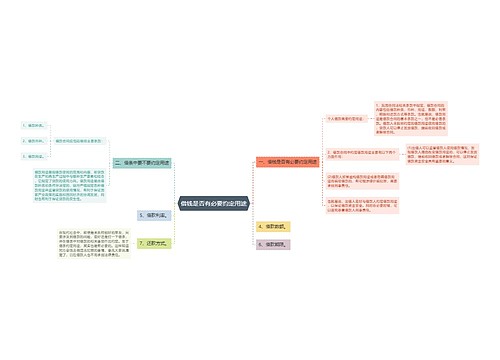 借钱是否有必要约定用途