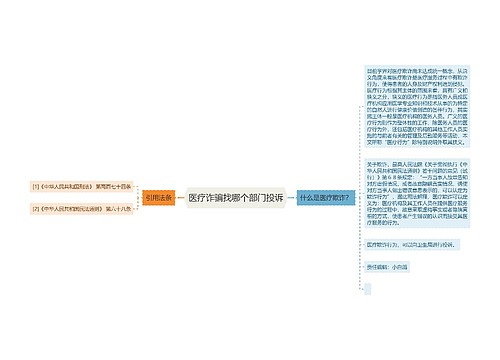 医疗诈骗找哪个部门投诉