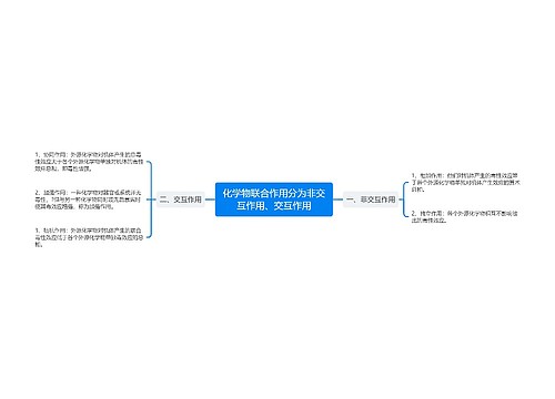 化学物联合作用分为非交互作用、交互作用