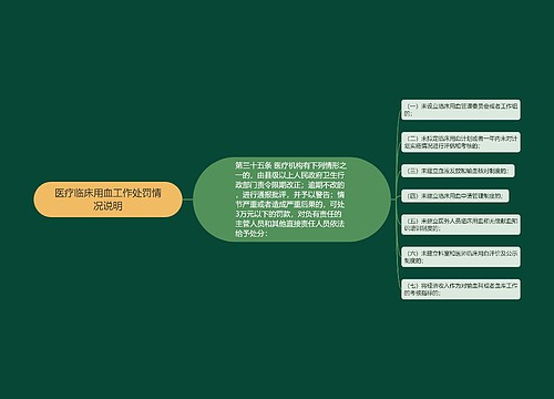 医疗临床用血工作处罚情况说明