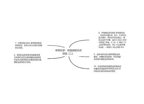 中药化学：皂苷类知识点总结（二）