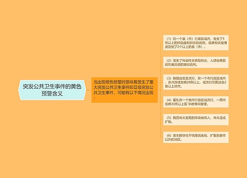 突发公共卫生事件的黄色预警含义