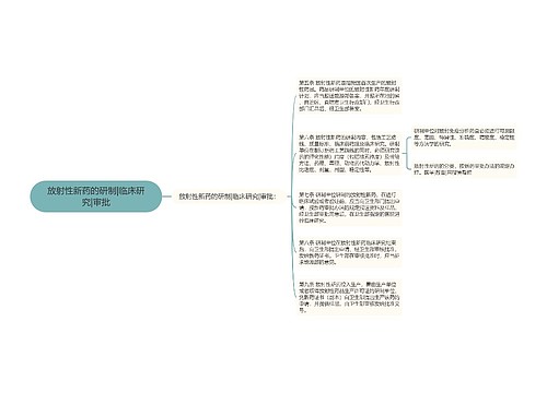 放射性新药的研制|临床研究|审批