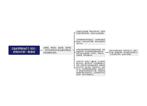 【临床药物治疗】知识：药物治疗的一般原则