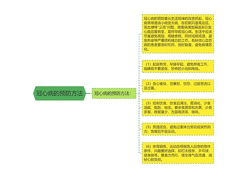 冠心病的预防方法