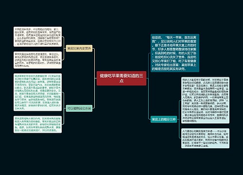 健康吃苹果需要知道的三点