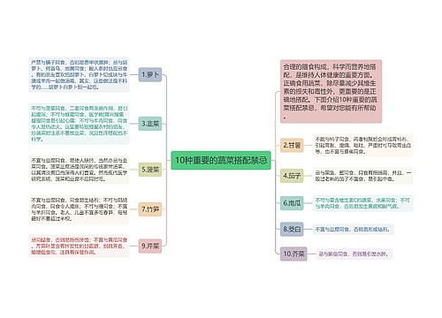 10种重要的蔬菜搭配禁忌