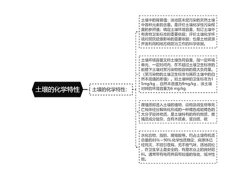 土壤的化学特性