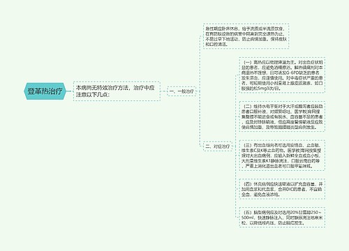 登革热治疗